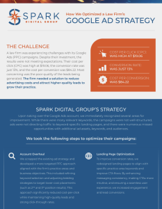 Law Firm Marketing Law Firm Google Ads Case Study